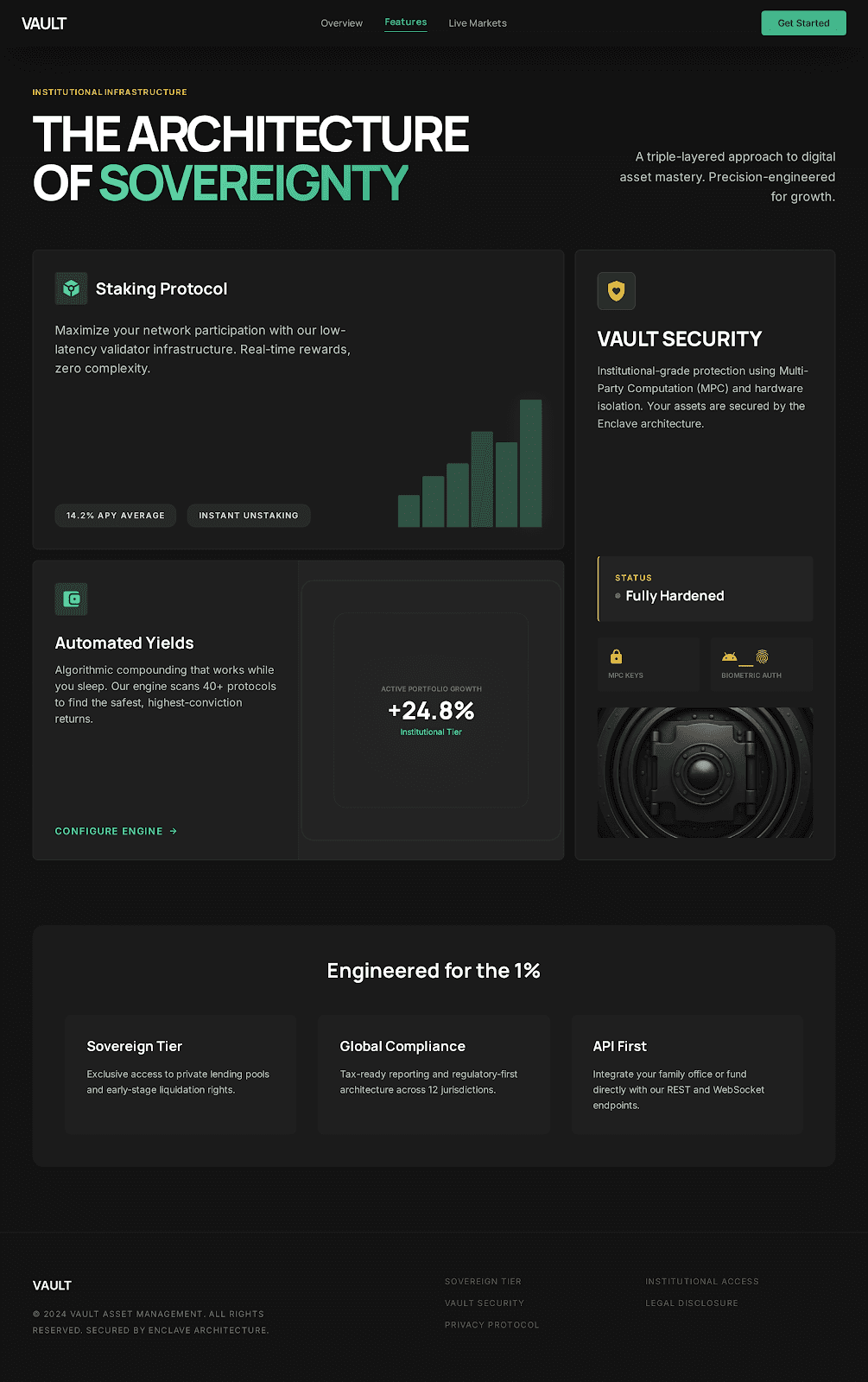 Mint Wealth Management
