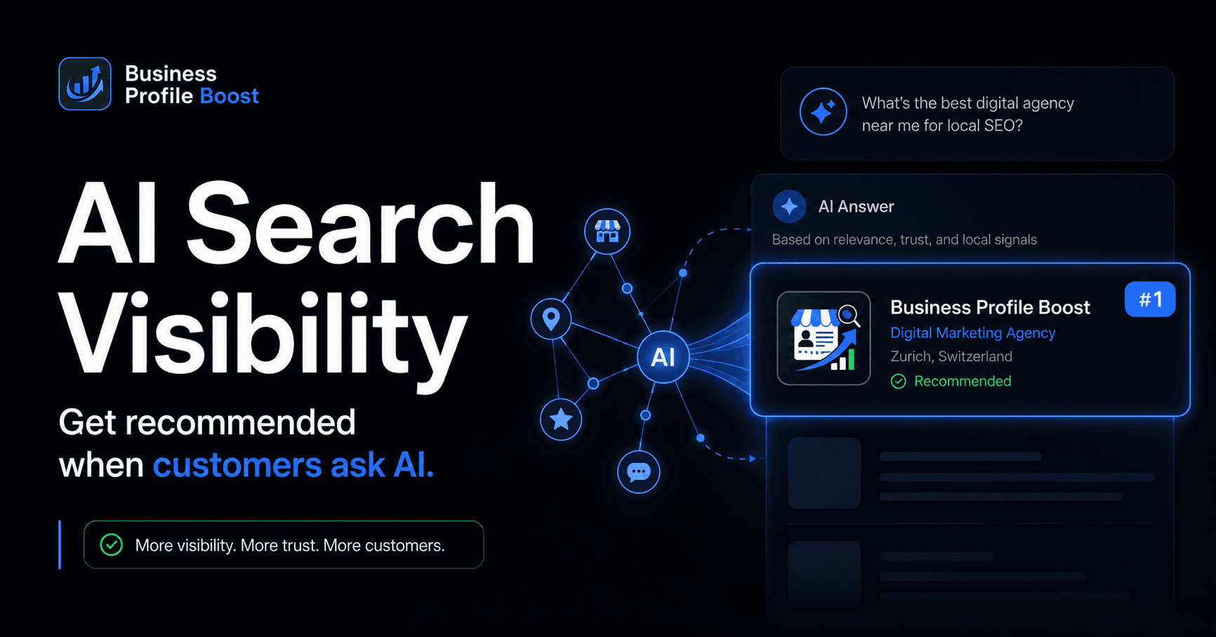 Local visibility audit preview showing profile gaps, search reach, and conversion opportunities